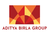 Aditya Birla Bankk